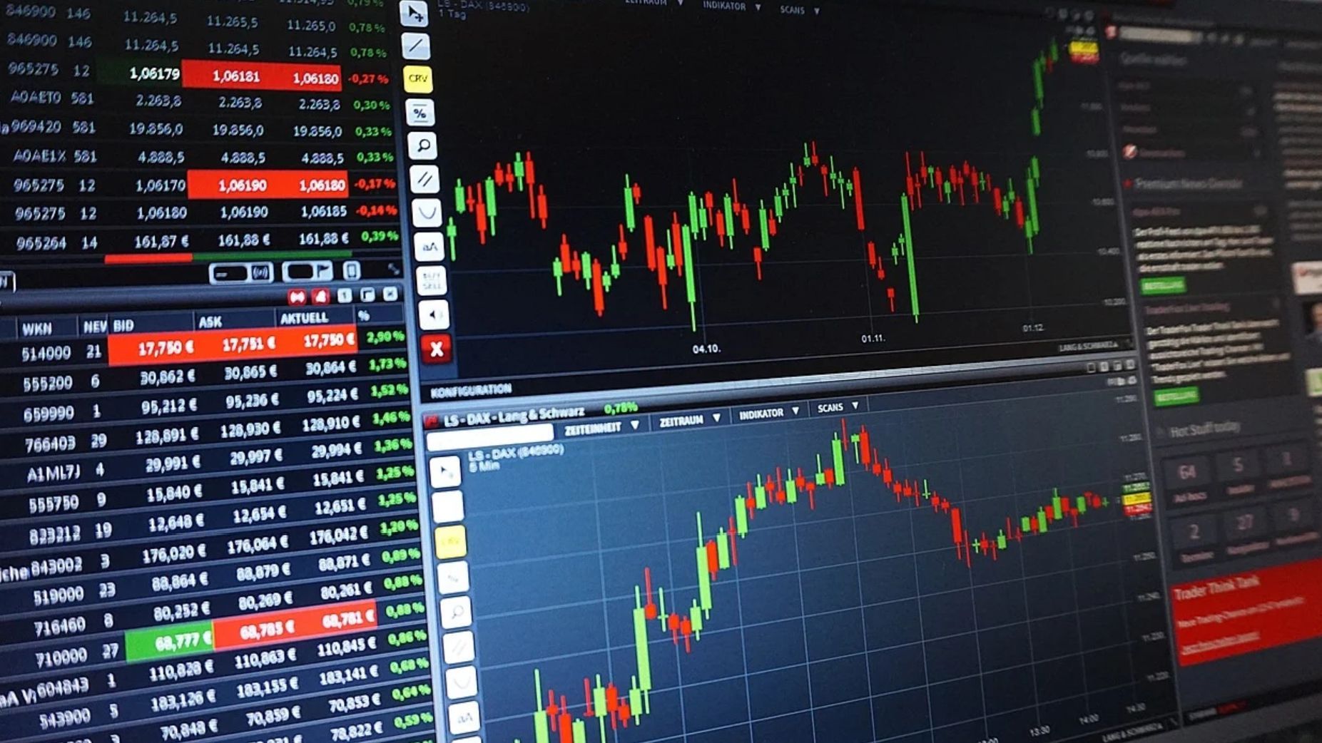 Apa itu Trading Forex Begini pengertian dan Cara Kerjanya
